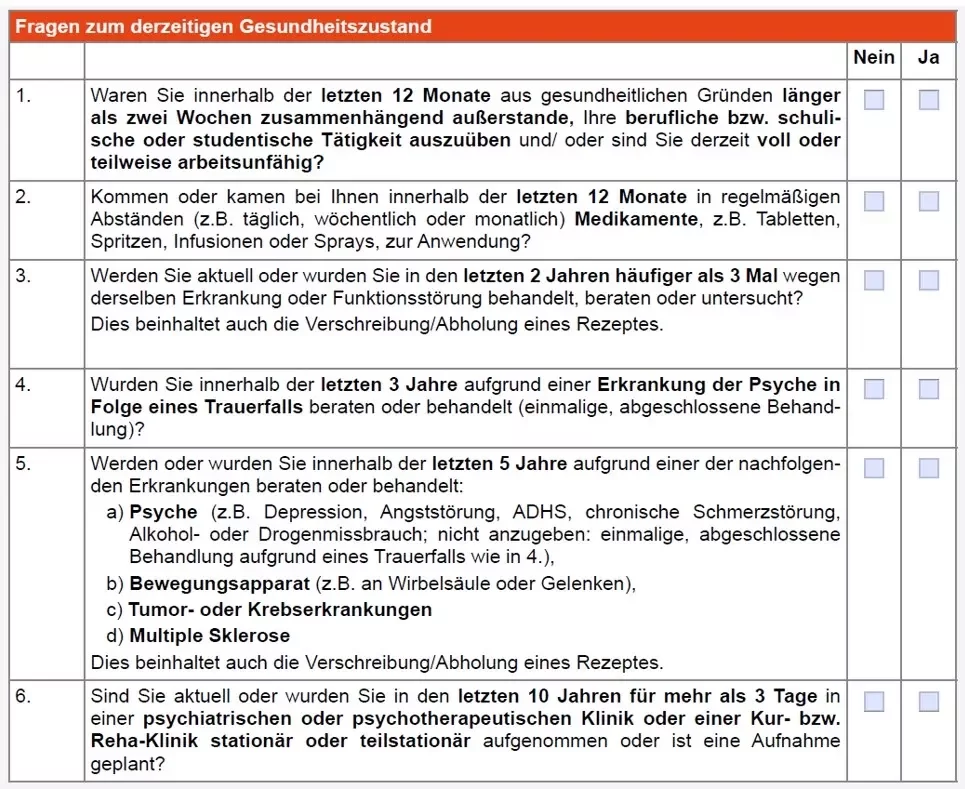 Berufsunfähigkeitsversicherung Württembergische Gesundheitsfragen