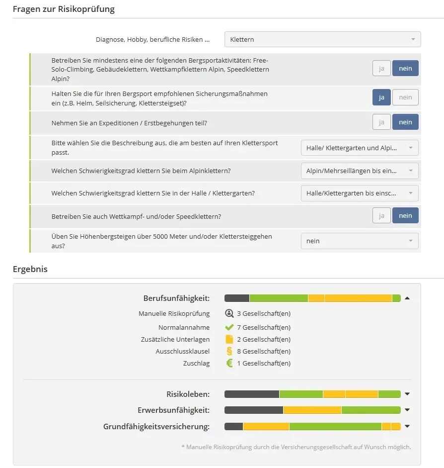 Berufsunfähigkeitsversicherung Klettern Halle und Alpin