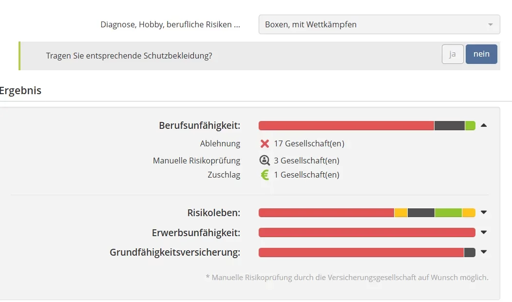 Berufsunfähigkeitsversicherung Boxen mit Wettkämpfe ohne Schutzkleidung