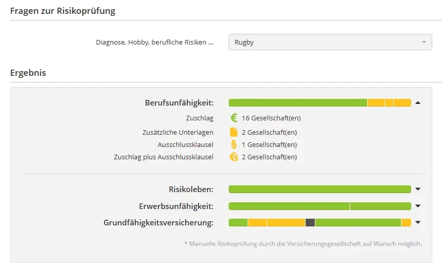 Berufsunfähigkeitsversicherung Rugby