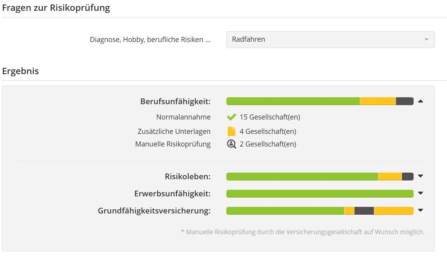 Berufsunfähigkeitsversicherung Radfahren