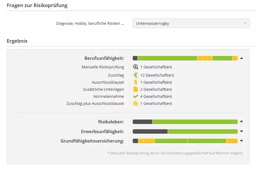 Berufsunfähigkeitsversicherung Unterwasserrugby